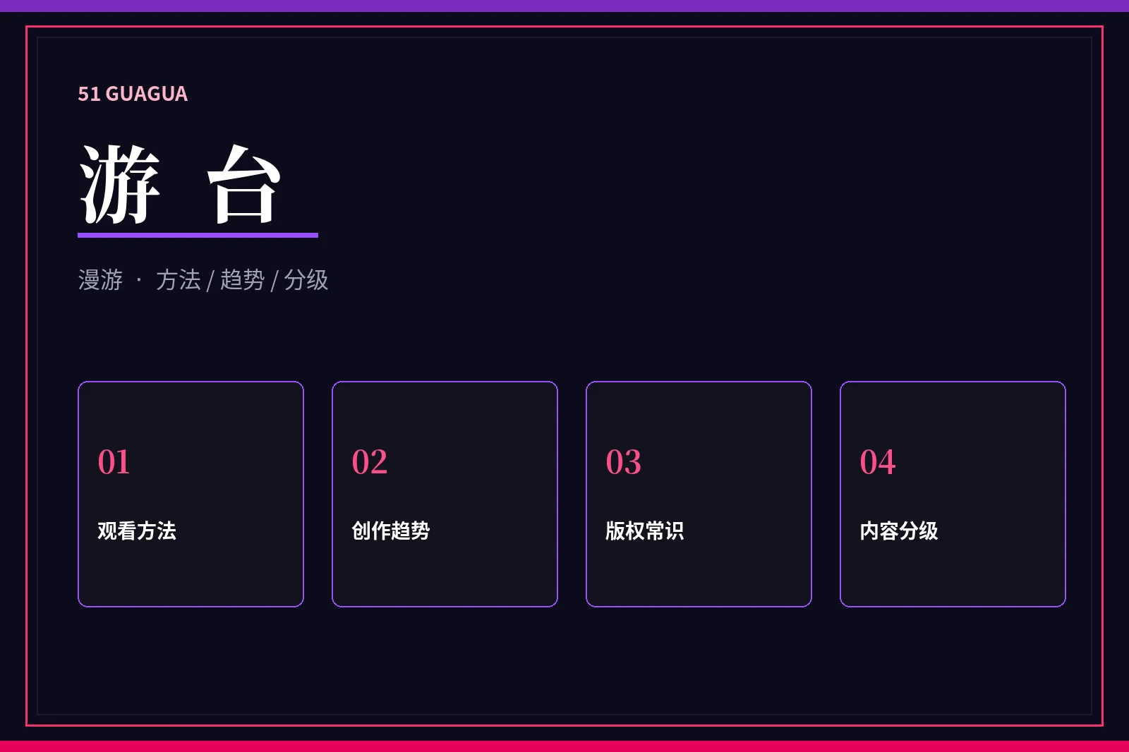 游台导览